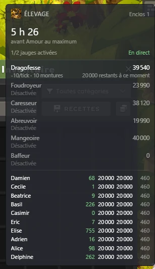 Panneau Élevage de Blitzkrieg par-dessus le jeu, intitulé ÉLEVAGE et Enclos 1, affichant 5 h 26 avant Amour au maximum, les six jauges de l'enclos avec leurs points restants, et la liste des montures avec leurs caractéristiques.